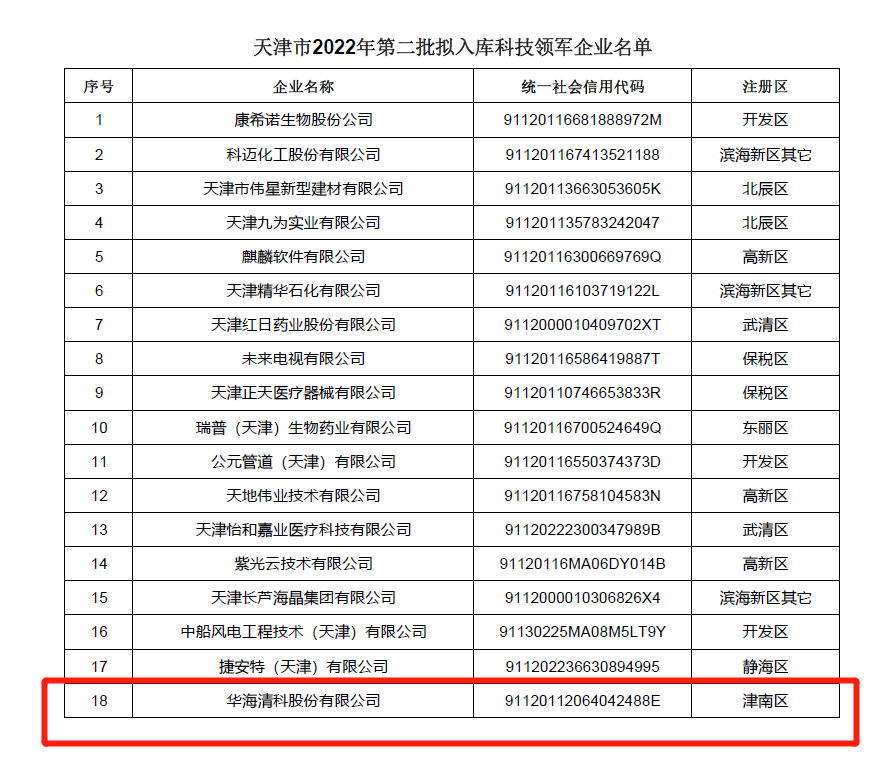 asiagame(中国游)官方网站